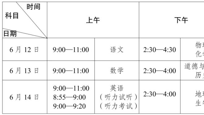 新世俱杯已确定18队：曼城、皇马、切尔西、拜仁、巴黎、国米在列